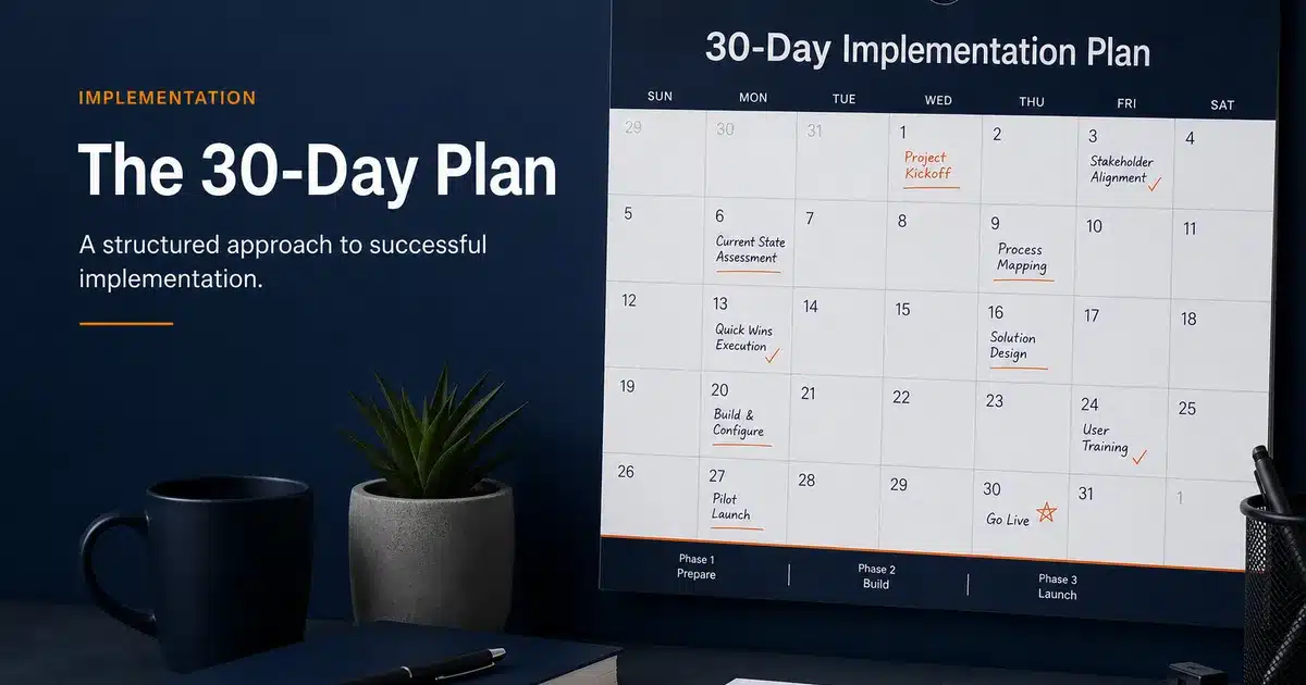 30 Tage Implementierung